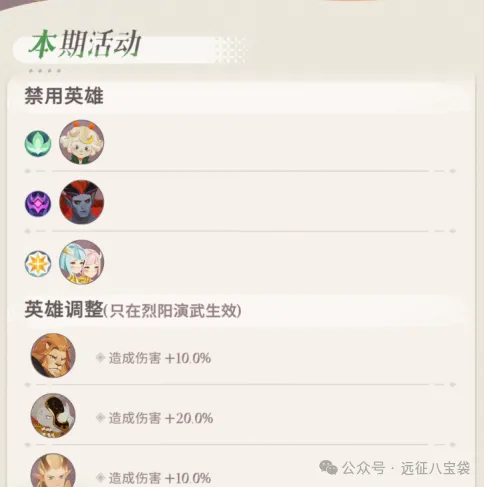剑与远征启程烈阳演武奖励获得攻略