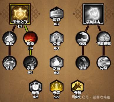 迷雾大陆s7圣骑士天威流bd搭配攻略
