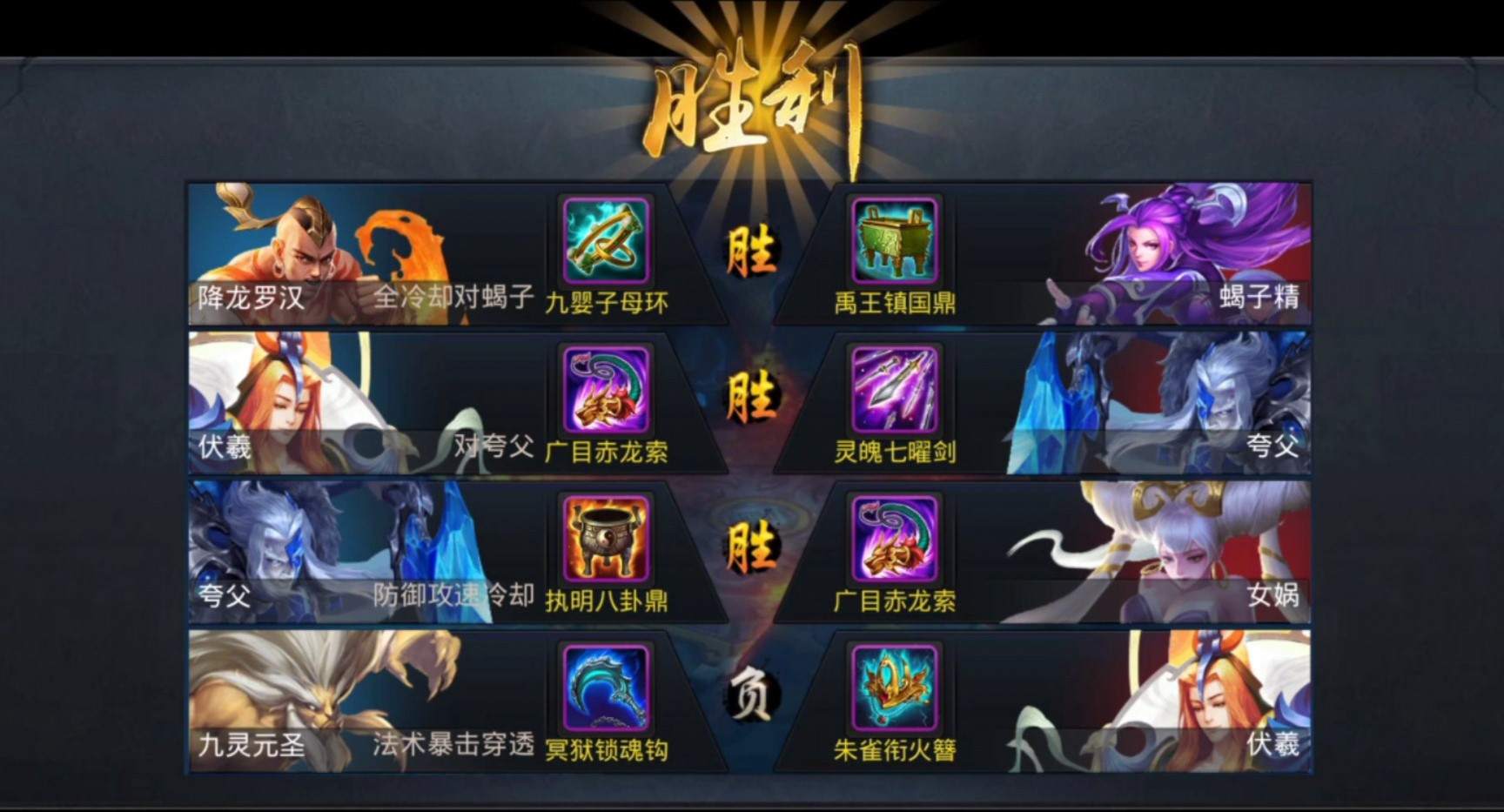 乱斗西游2英雄怎么培养