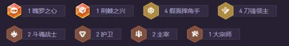 金铲铲之战s15赛季假面摔跤手怎么搭配