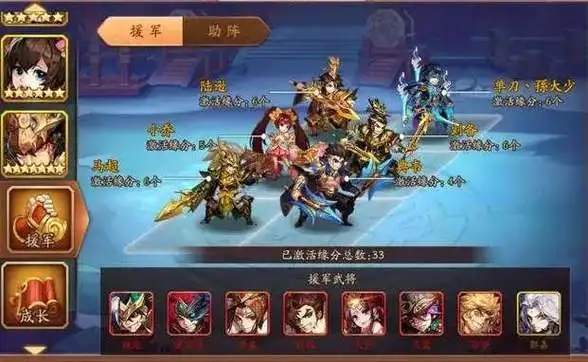 少年三国志2升级需要什么道具