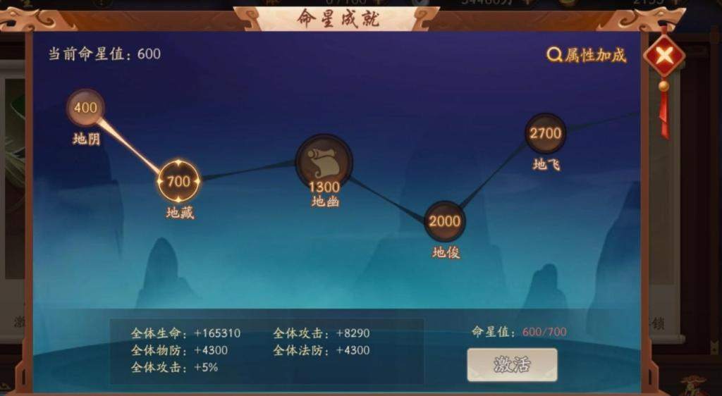 少年三国志2中要怎样做才能够得到神兵令