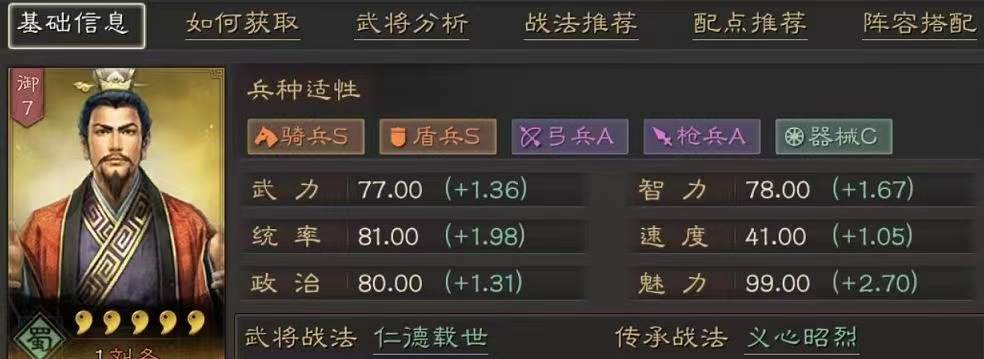 三国志战略版子午谷所在地点是哪里