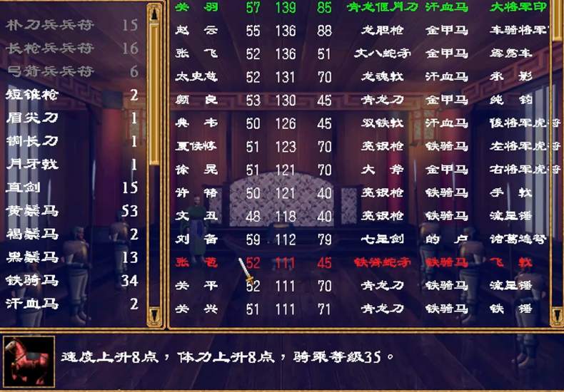 三国群英传2装备加持有什么用处