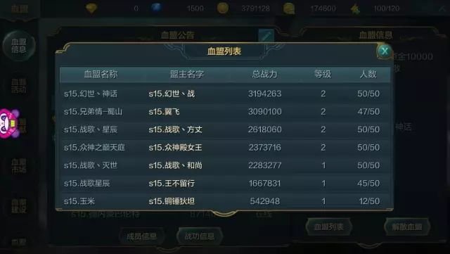 战歌公会强势入驻神话永恒 公会礼包发放中~ 战歌公会强势入驻神话永恒 公会礼包发放中~