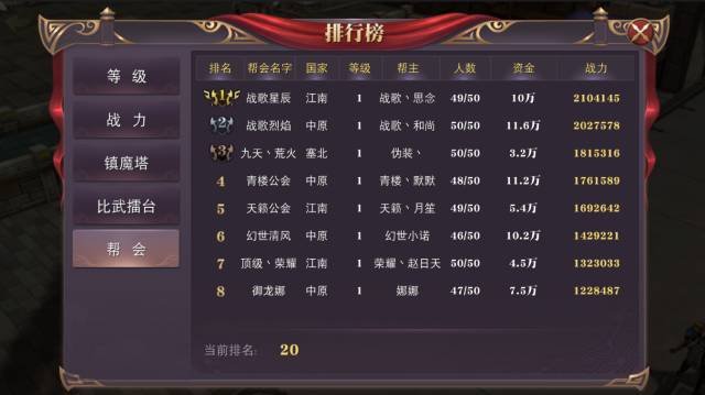 天骄铁骑首测 战歌各军团刷屏帮会榜，星辰与烈焰均拿下国王帮
