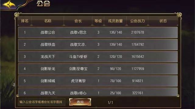 燃爆！战歌公会四大军团霸占太极熊猫3公测二区公会榜