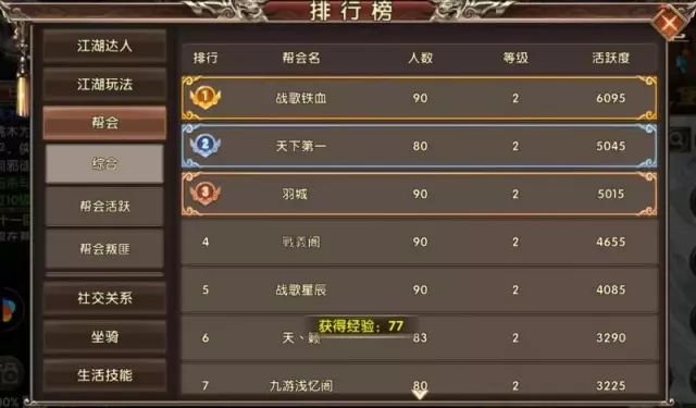 卧虎藏龙贰公测，战歌公会三大军团进驻官方区表现不俗