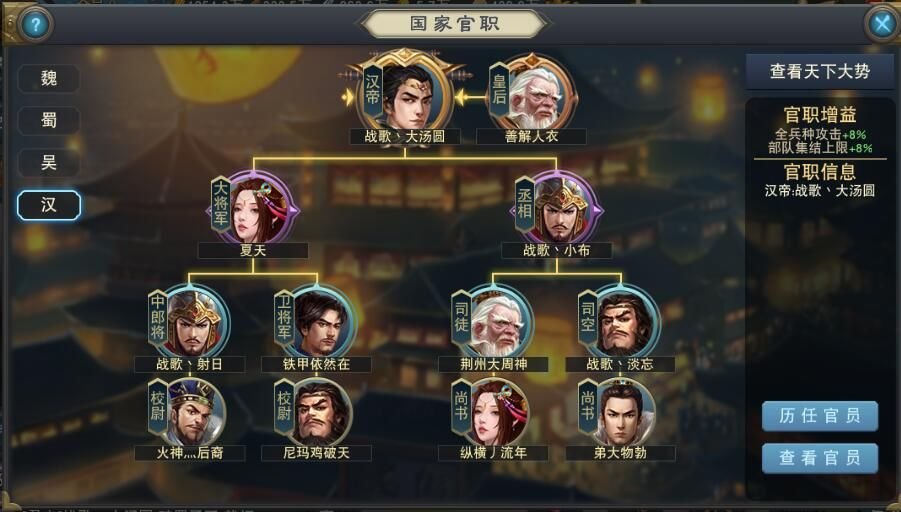 汉王纷争二区展现和谐一面,战歌公会和平拿下洛阳王城成为汉王 汉王纷争二区展现和谐一面,战歌公会和平拿下洛阳王城成为汉王