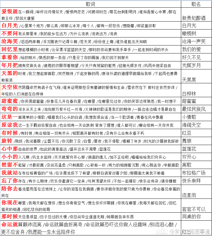 梦幻西游副本胡姬琵琶行(梦幻西游胡姬琵琶副本难吗) 梦幻西游副本胡姬琵琶行(梦幻西游胡姬琵琶副本难吗)